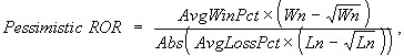 Wn = Number of Wins, Ln = Number of Losers, AvgWinPct = Average Win %, AvgLossPct = Average Loss%