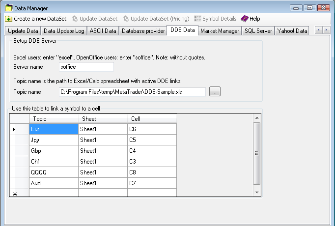 Tab in Data Manager