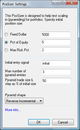 Figure 1b. Reverse Incremental option active.