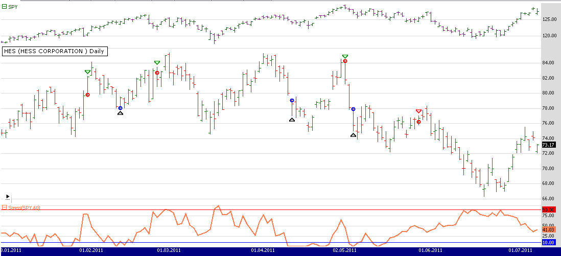 intermarket trading system wiki