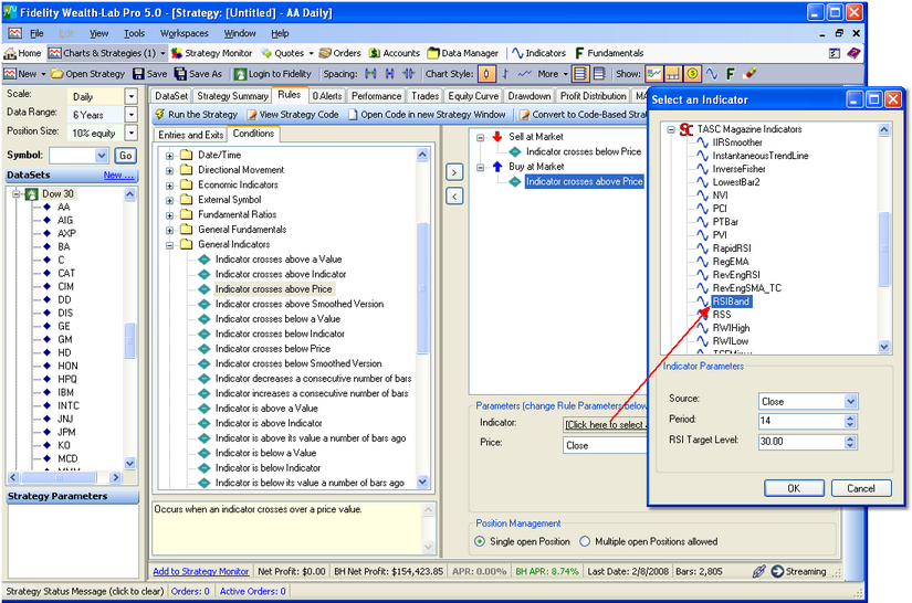 WealthLab_Figure1_Apr2008